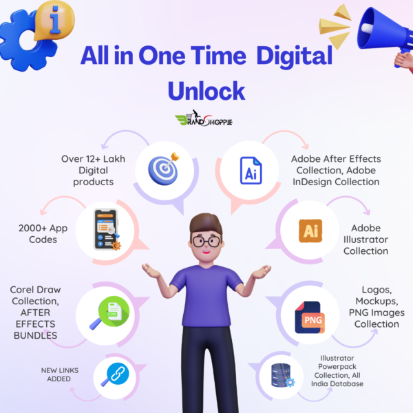 All in One Time Digital Unlock